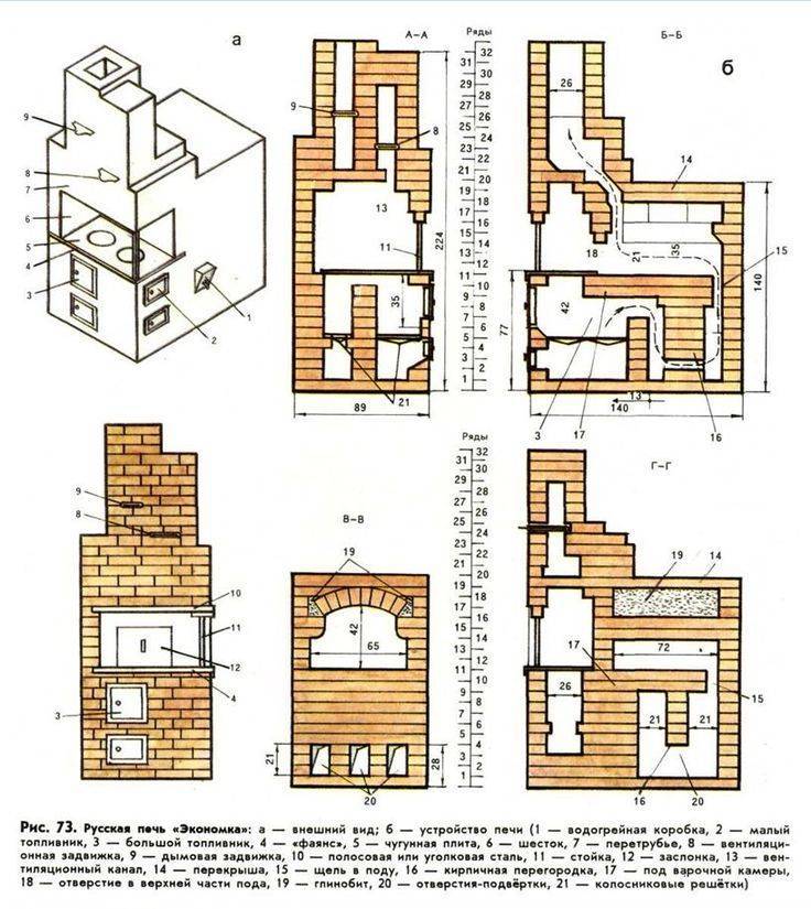 Русская печка схема
