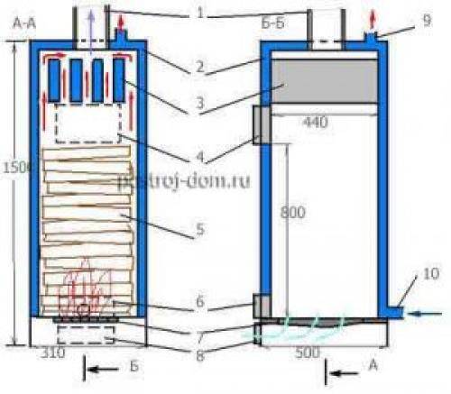 Чертеж котла длительного горения на дровах с водяным контуром